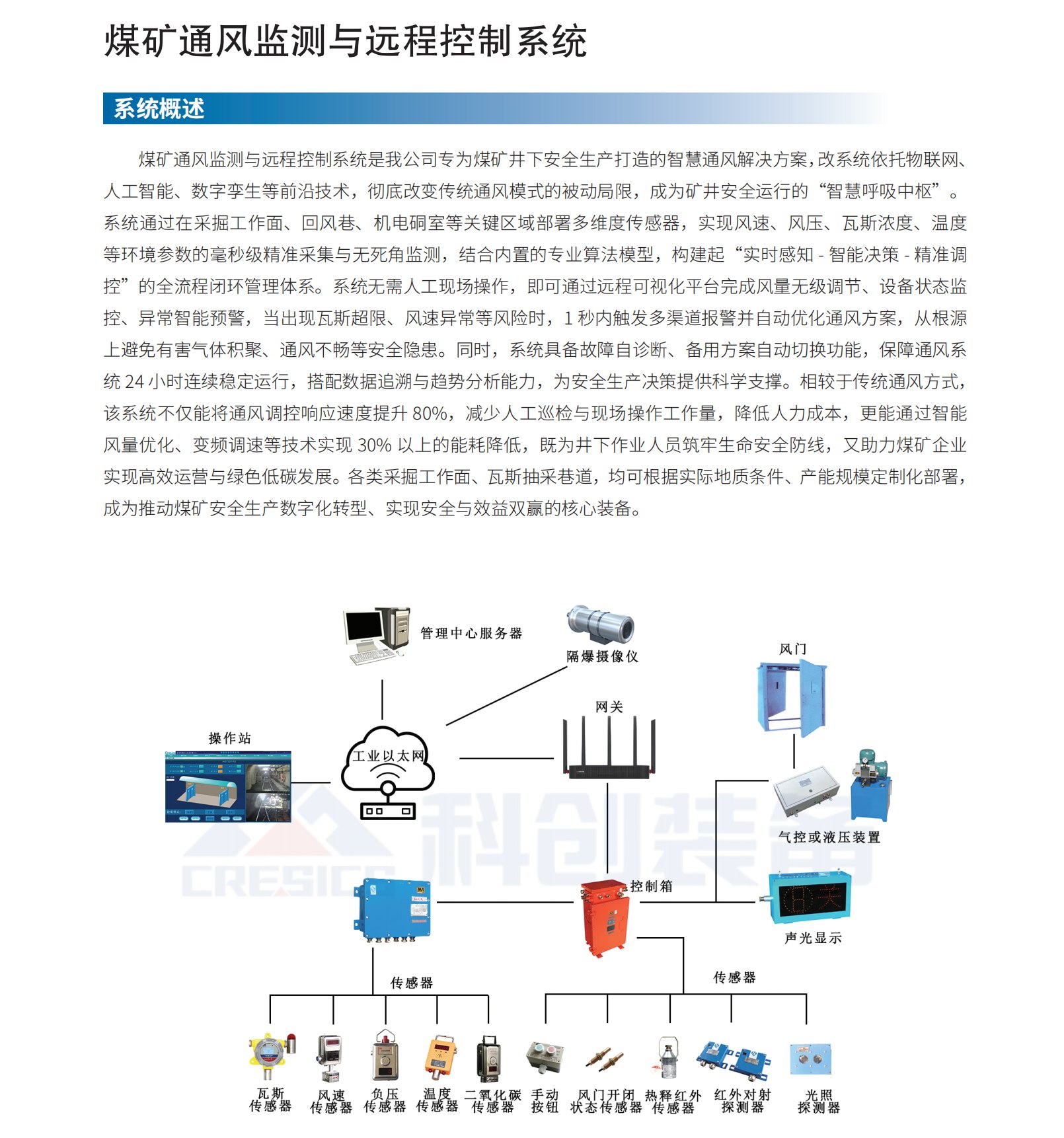1769903859118668.jpg 煤礦通風.jpg