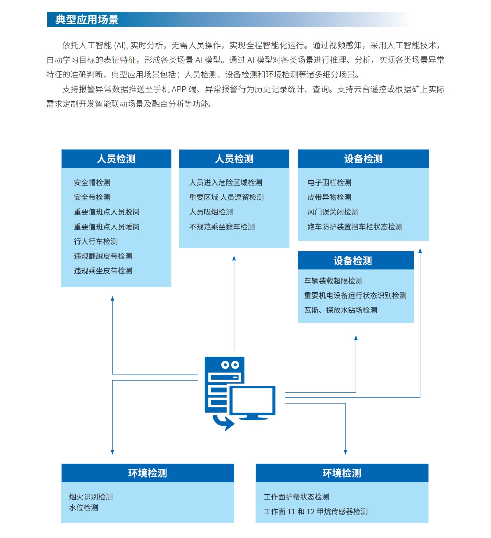 1769904278179818.jpg 煤礦圖像3.jpg