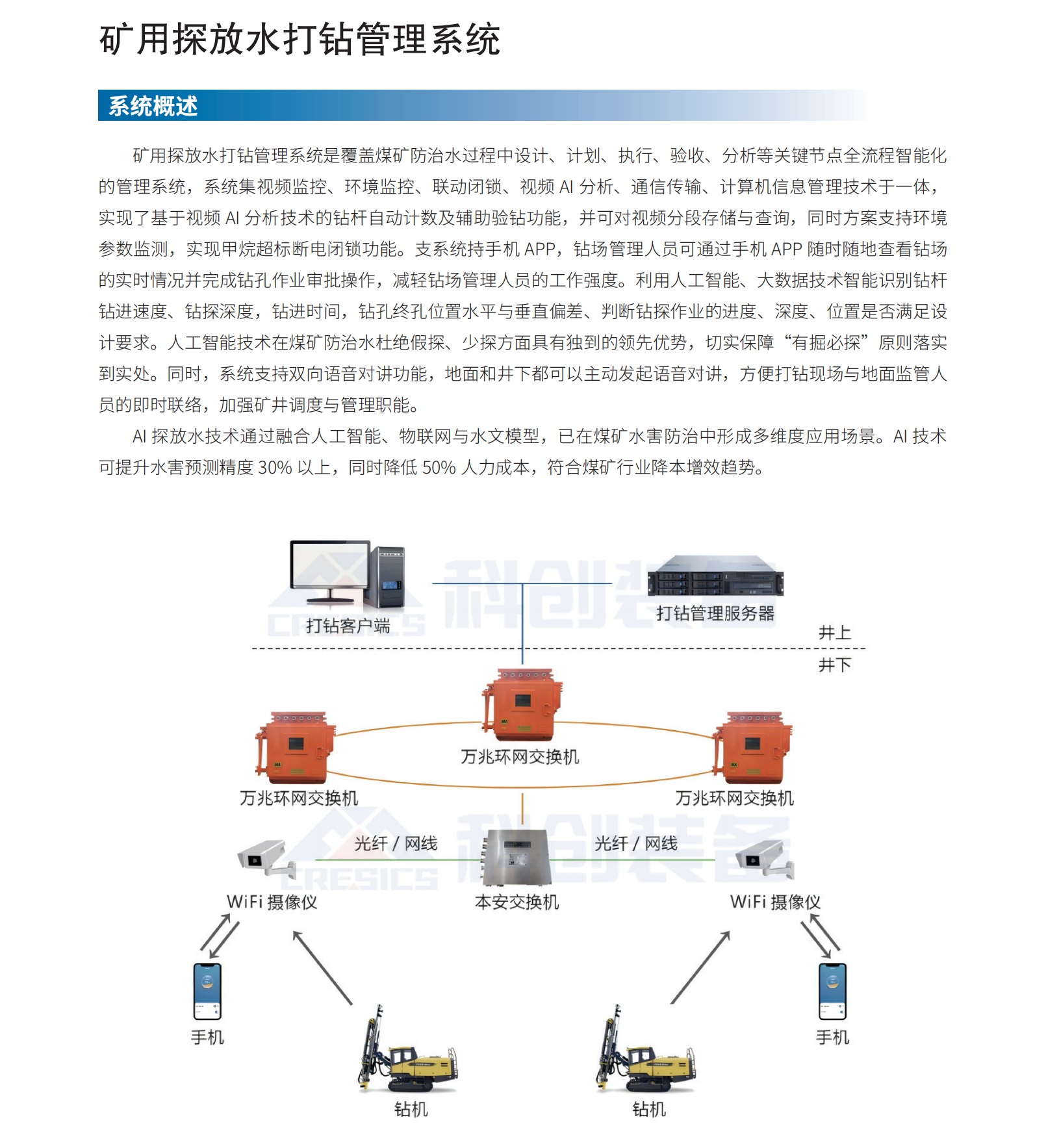 1769904331191508.jpg 探放水打鉆.jpg