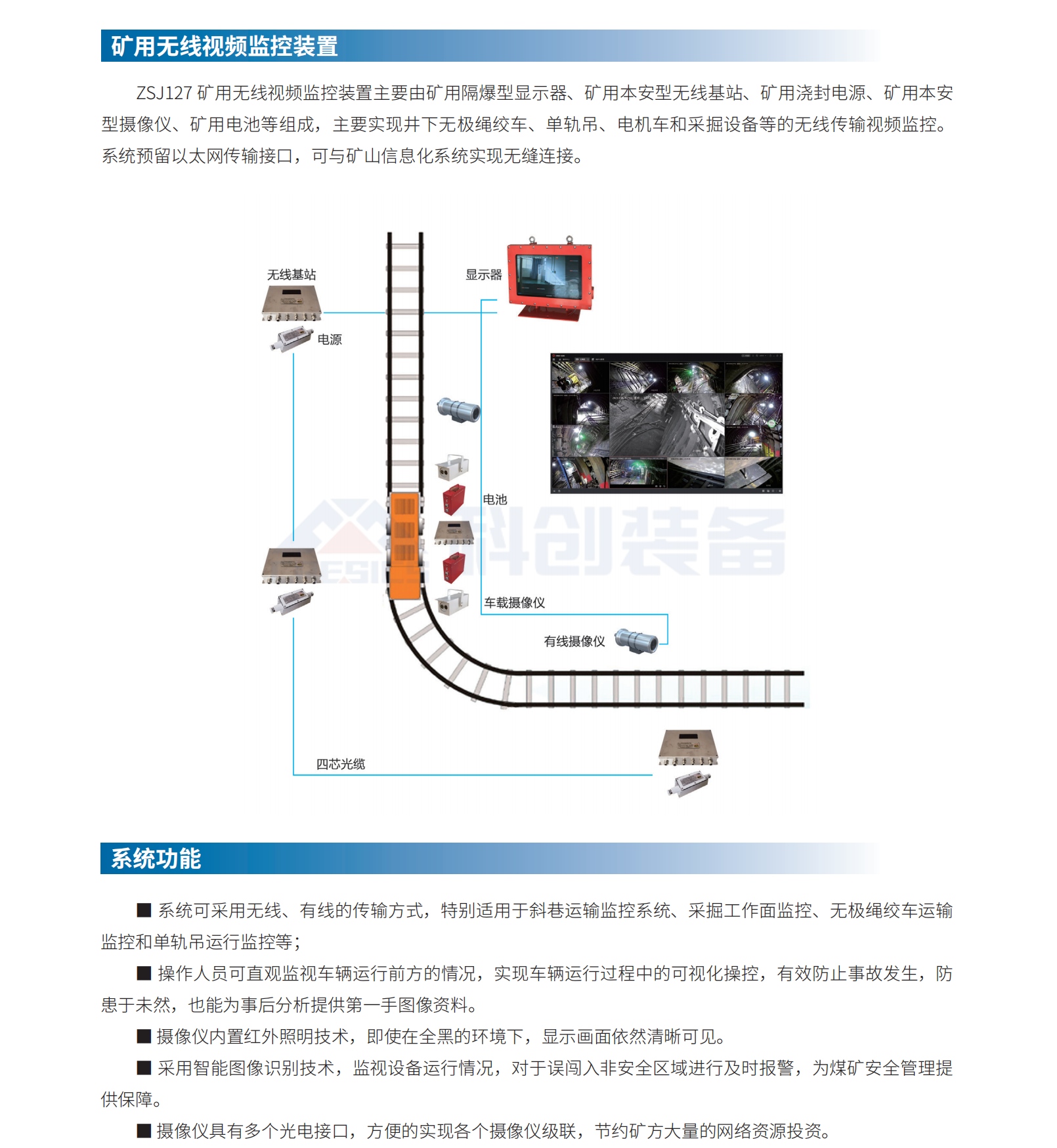 1769904383141907.jpg 礦用視頻監(jiān)控2.jpg